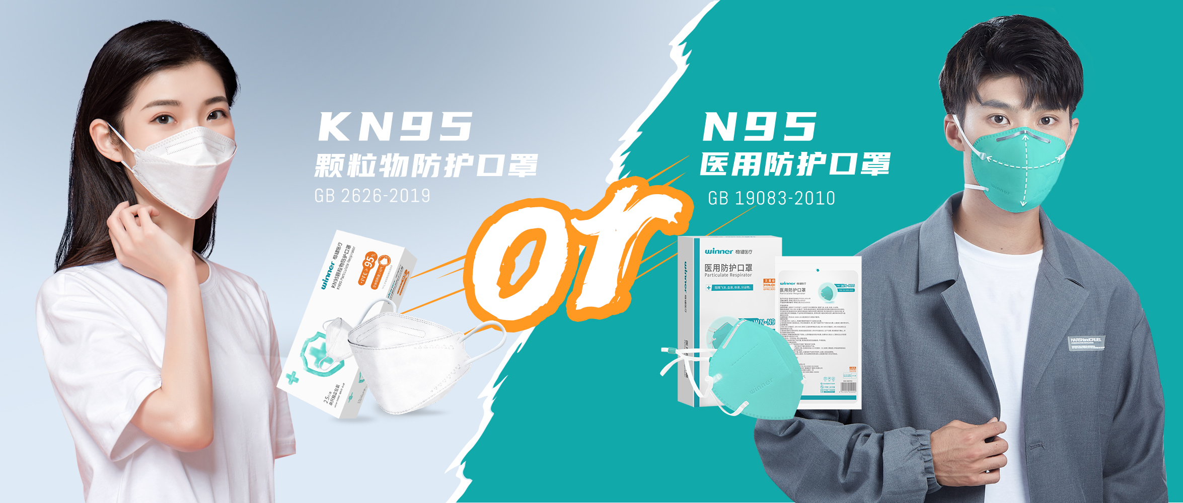 [科普] KN95口罩究竟有没有用？？