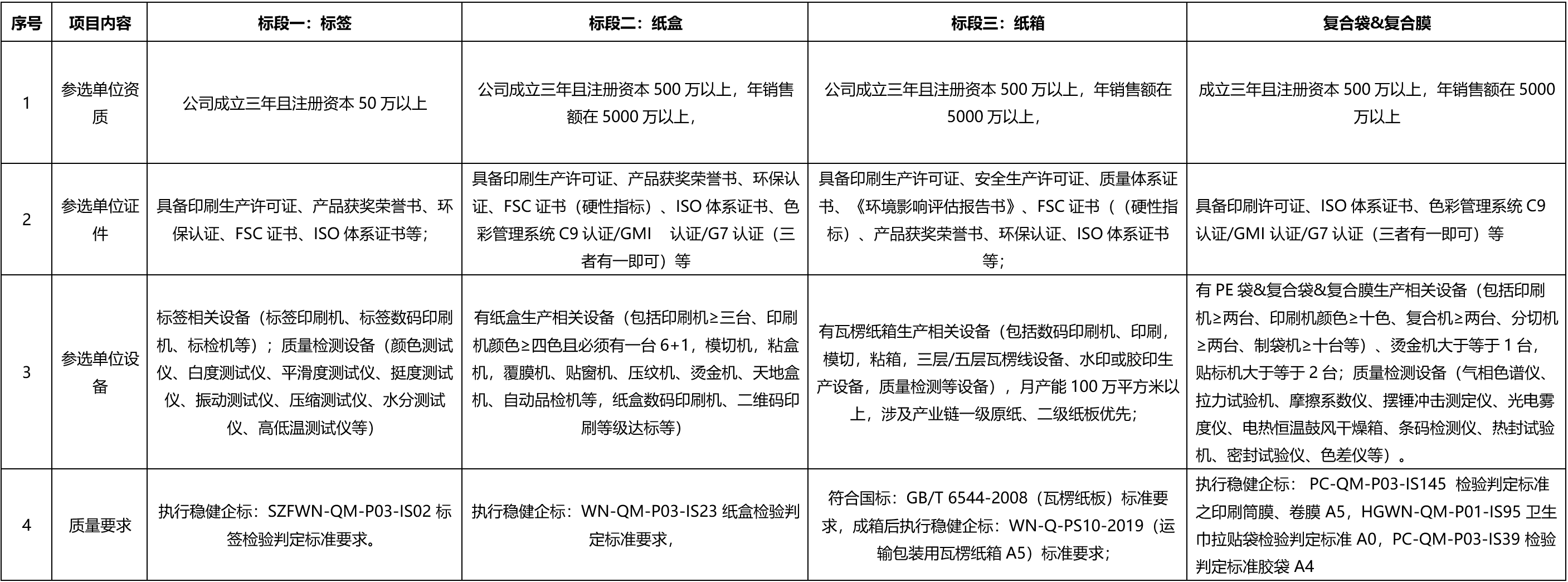 太阳GG(中国游)官方网站